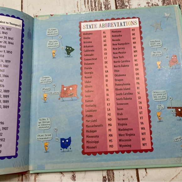 The Scrambled States Of America Hardcover Book By Laurie Keller - Picture 16 of 16